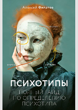 Психотипы. Полный гайд по определению психотипа