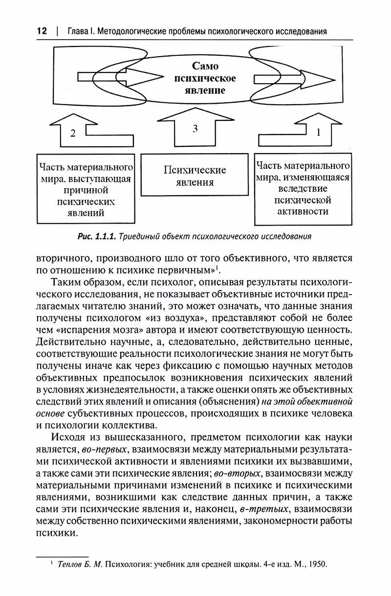 Проблемы отечественной психологии. Указатель 1410 докторских диссертаций (1935–2019 гг.)