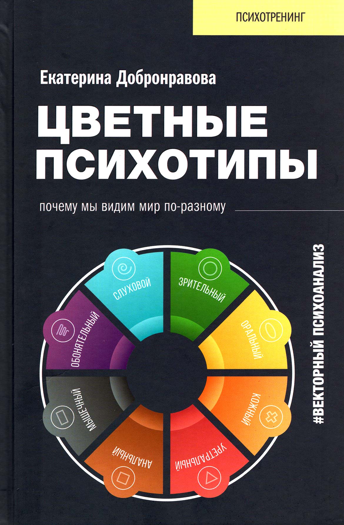 Цветные психотипы. Векторный психоанализ: почему мы видим мир по ...