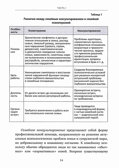 Руководство по семейному консультированию, семейной и парной психотерапии (cистемно-динамический подход) - cogito-shop.com