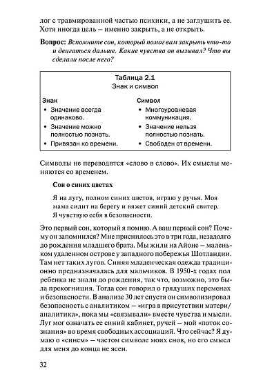 Сновидения: их природа, место в культуре, интерпретация и использование в психотерапии - cogito-shop.com