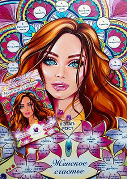 Психологическая трансформационная игра «Женское счастье»