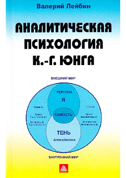 Аналитическая психология К. - Г. Юнга