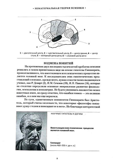 Нематериальная теория психики и ее проекции в психологию, медицину и социум - cogito-shop.com
