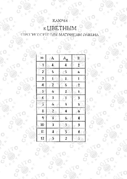 Ключи + бланки к Цветным прогрессивным матрицам Равена (классическая форма)