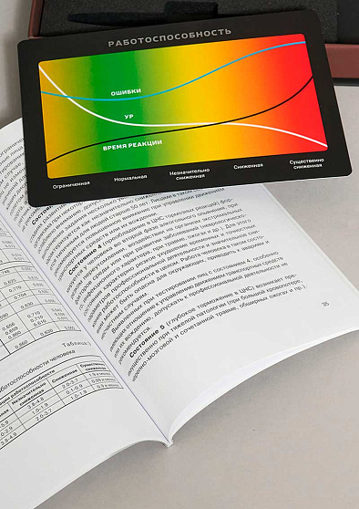 Вариационная хронорефлексометрия. Диагностика функционального состояния и прогноз работоспособности (Методика М. П. Мороз) - cogito-shop.com