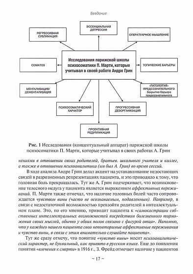 Психоаналитическая психосоматика и психоонкология. Вводное руководство для психоаналитиков, психоаналитически-ориентированных психологов и психотерапевтов - cogito-shop.com