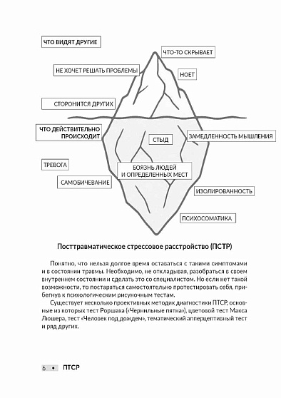 ПТСР. Упражнения для работы с личными травмами - cogito-shop.com