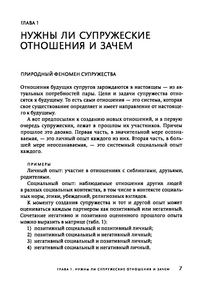 Развод: избежать, пережить, завершить - cogito-shop.com