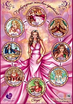 Трансформационная игра "Пробуждение женских архетипов" NEW