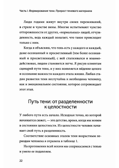 Тень – тоже ты. Принять себя целиком, а не только «хорошие» части - cogito-shop.com