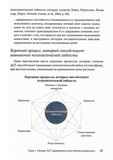 Лечение депрессии в Санкт-Петербурге