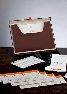 Методика "Мониторинг трудовых мотивов"