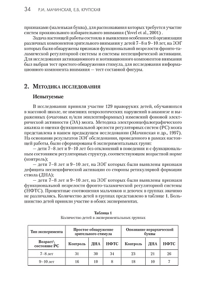 Когнитивные исследования: Сборник научных трудов: Вып. 2 - cogito-shop.com
