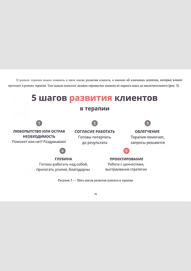 Рабочая тетрадь психолога-консультанта на основе метода "ДНК психотравмы" - cogito-shop.com