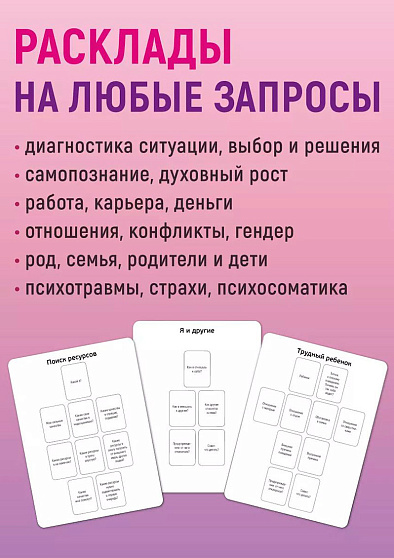 Психологические расклады. Схемы. 2 колоды - cogito-shop.com