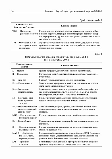 Апробация русскоязычной версии ММРI-2: диагностический потенциал и новые возможности - cogito-shop.com
