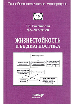 Жизнестойкость и ее диагностика