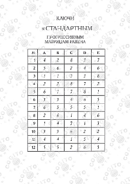 Ключи + бланки к Стандартным прогрессивным матрицам Равена (классическая форма)