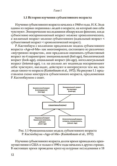 Субъективный возраст человека - cogito-shop.com
