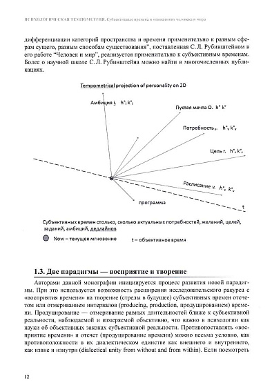 Психологическая темпометрия. Субъективные времена в отношениях человека и мира. Издание второе, адаптированное - cogito-shop.com