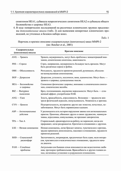 Апробация русскоязычной версии ММРI-2: диагностический потенциал и новые возможности - cogito-shop.com