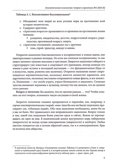 Аналитическая психология: теория и практика. Вып. 6 - cogito-shop.com