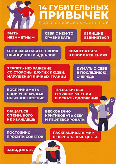ПРО границы. Психологическая игра-тренинг для детей и подростков - cogito-shop.com