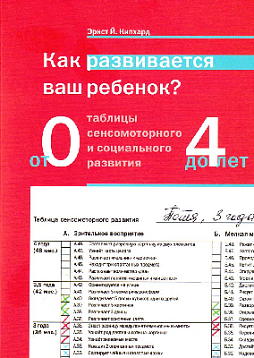 Как развивается ваш ребенок? От 0 до 4 лет