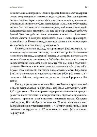 Библия и психе. Символы индивидуации в Пятикнижье Моисеевом - cogito-shop.com