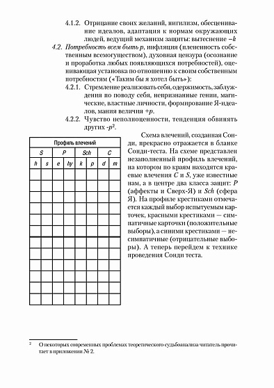 Тест Сонди. Практическое руководство - cogito-shop.com